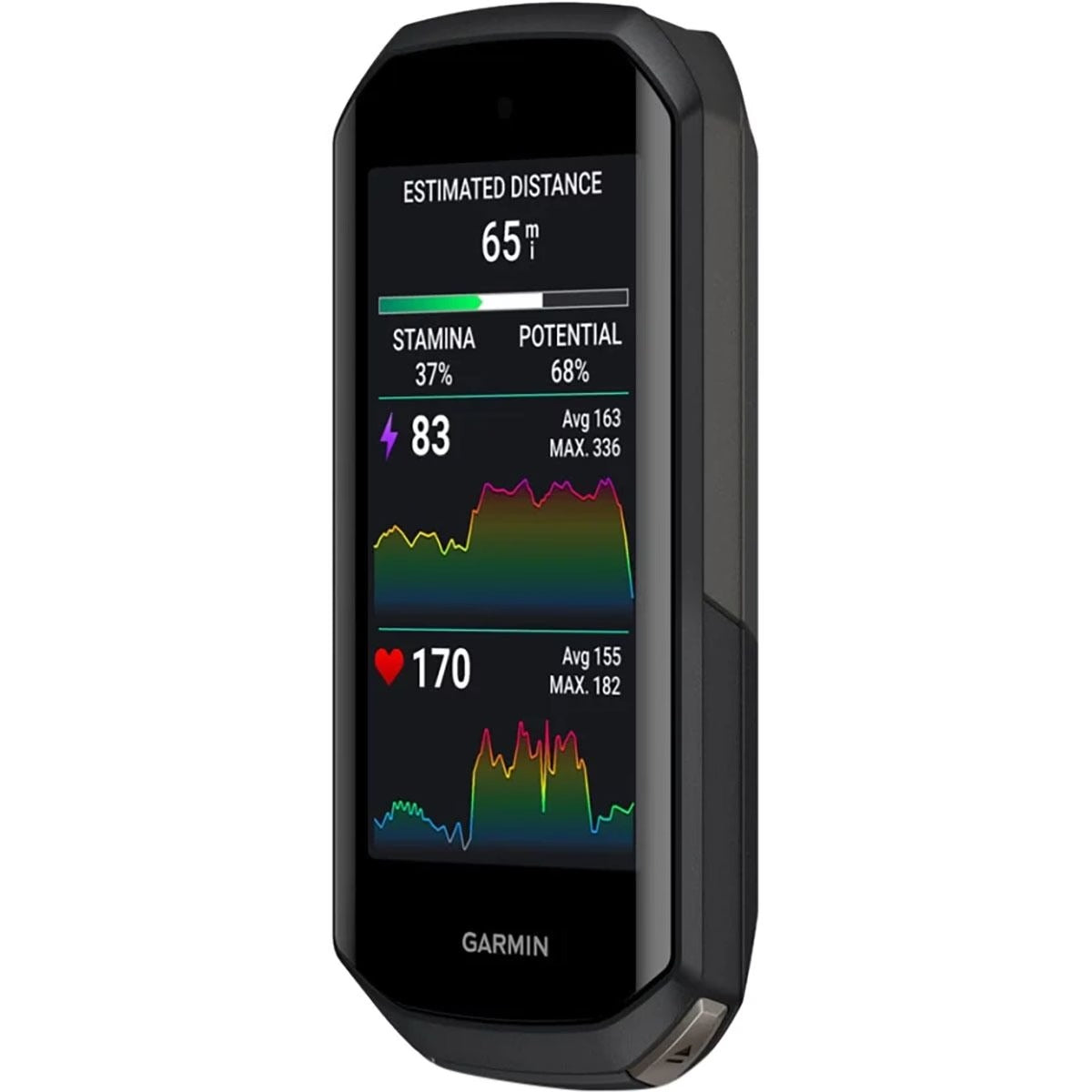 Garmin Edge 1050 showing the estimated distance and stamina screen with heart rate and power graphs