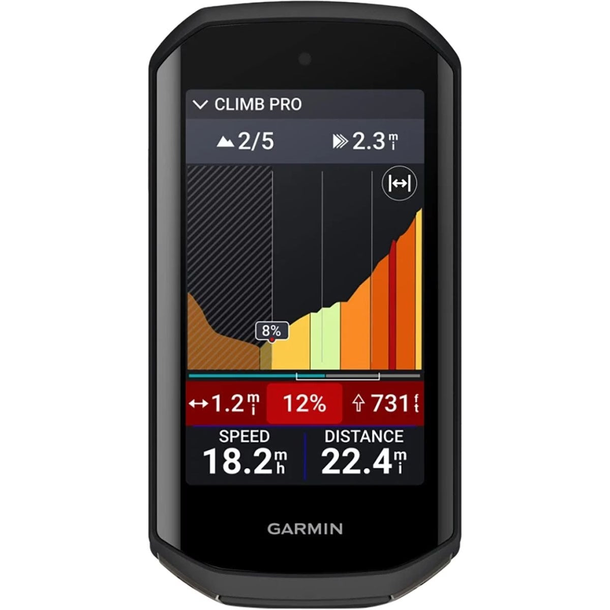 Garmin Edge 1050 showing ClimbPro with the climb gradient profile, speed and distance