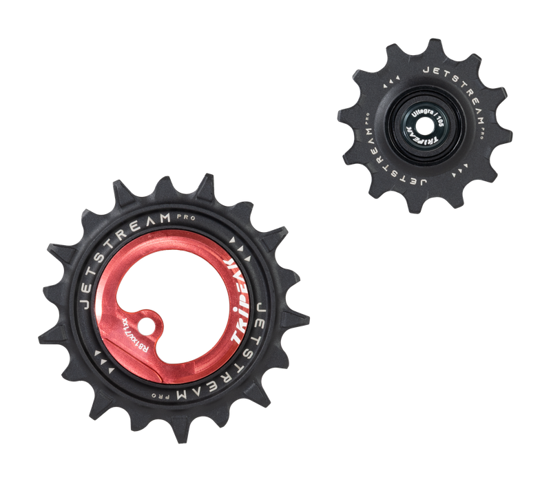 TRiPEAK product photo