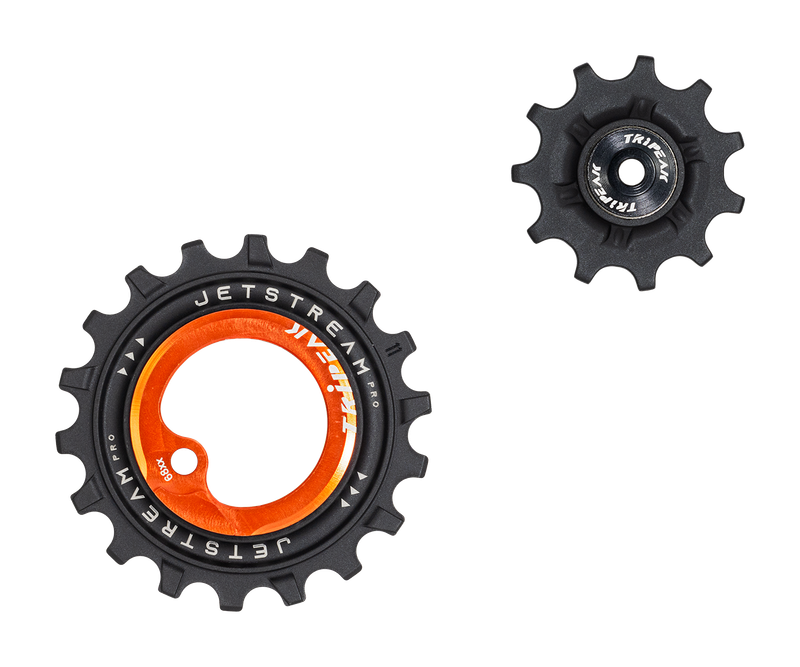 TRiPEAK product photo