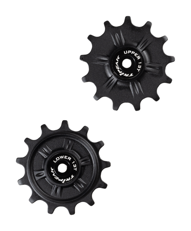 TRiPEAK product photo