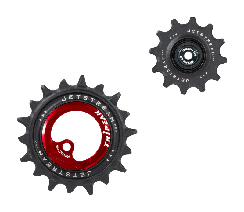 TRiPEAK product photo