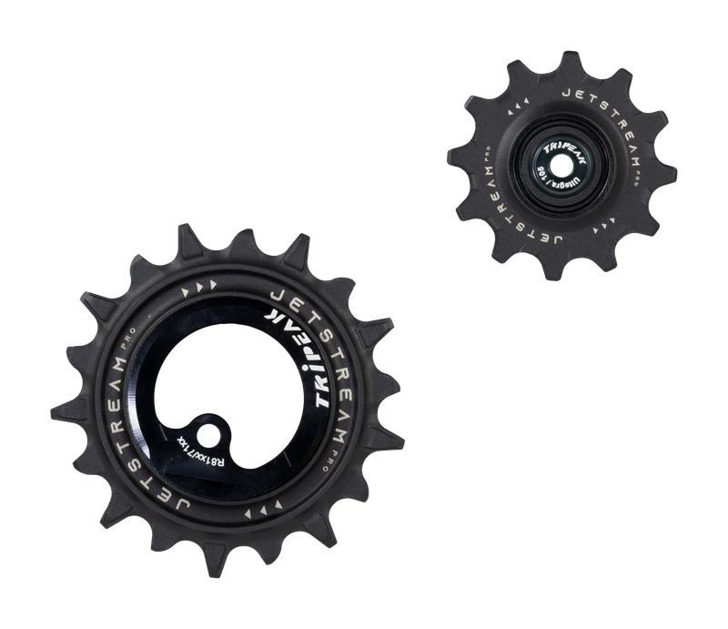 TRiPEAK product photo