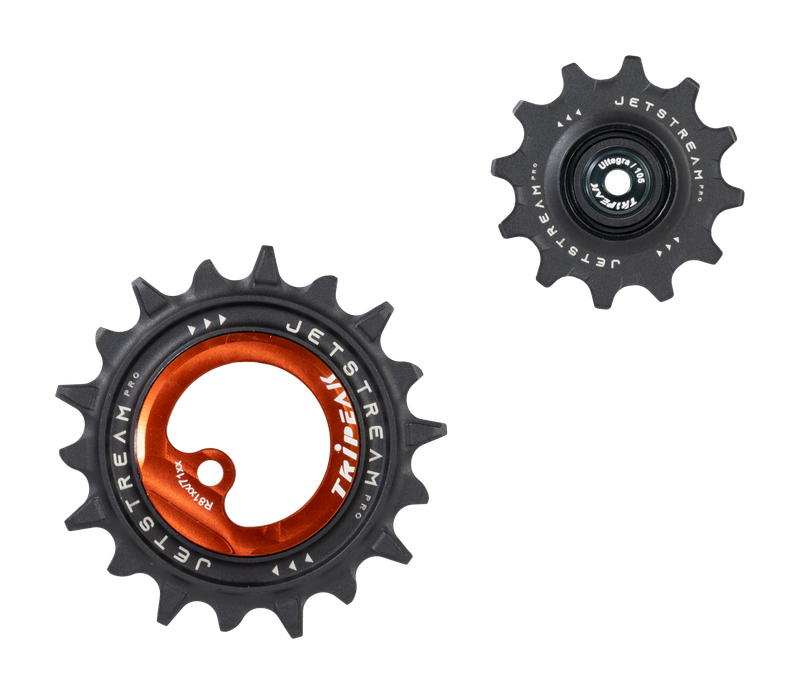 TRiPEAK product photo