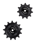 TRiPEAK product photo