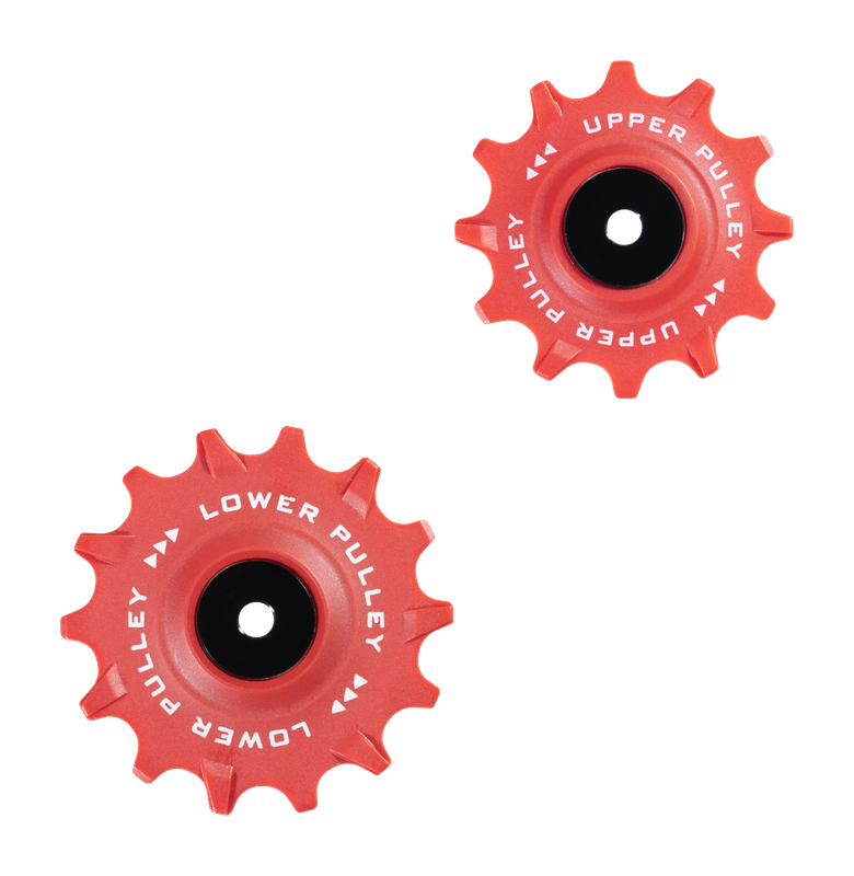 TRiPEAK product photo