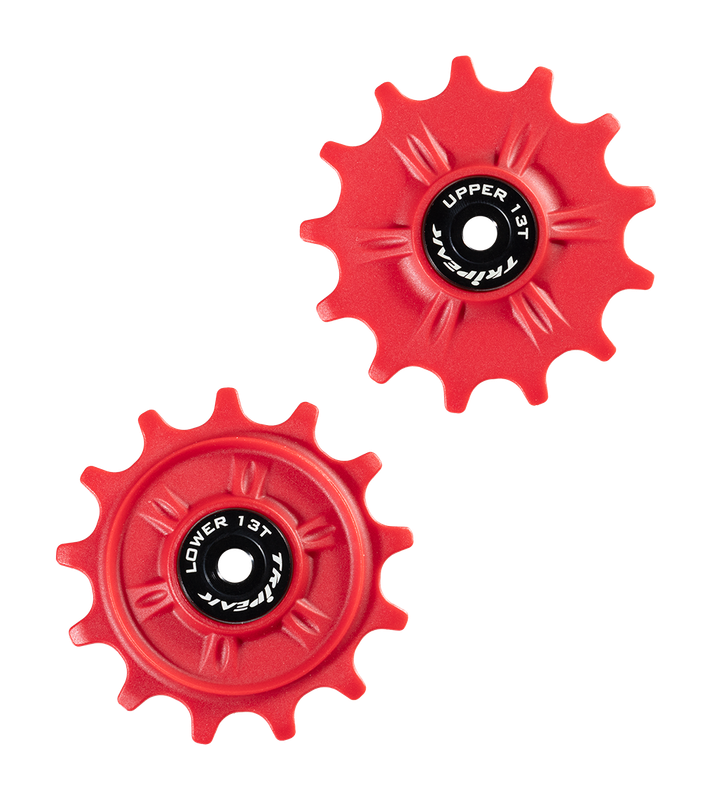 TRiPEAK product photo
