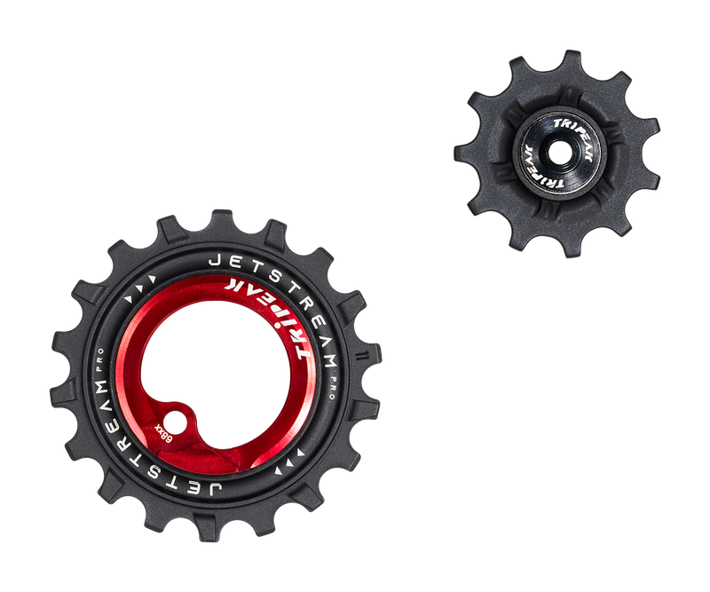TRiPEAK product photo