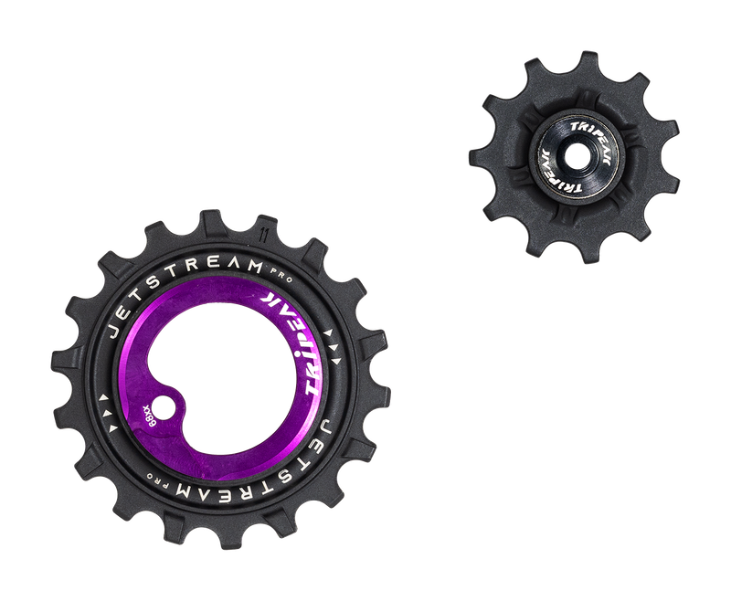 TRiPEAK product photo