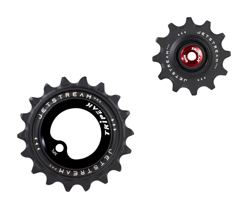 TRiPEAK product photo