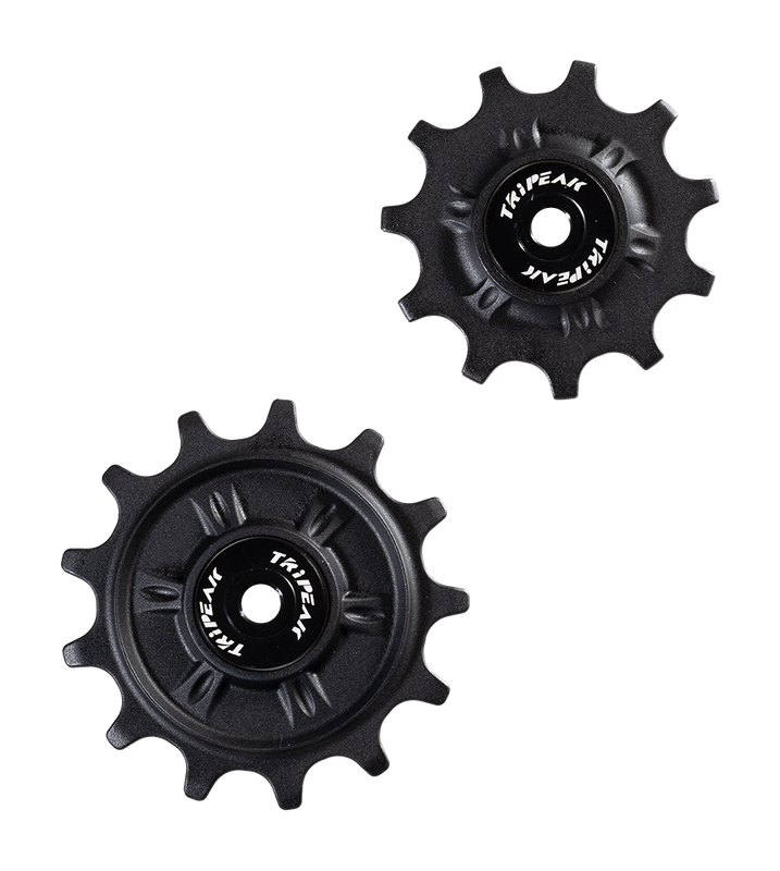 TRiPEAK product photo