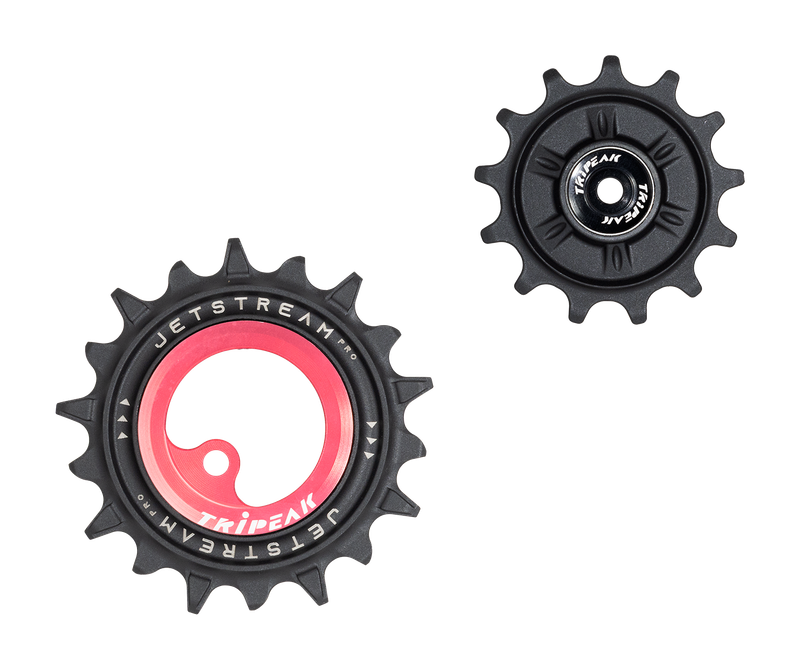 TRiPEAK product photo