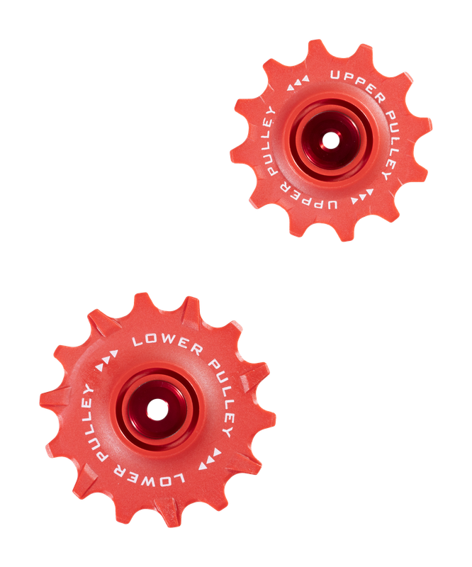 TRiPEAK product photo