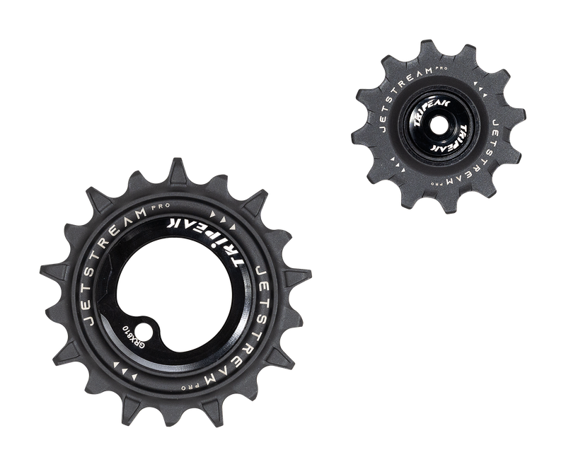 TRiPEAK product photo