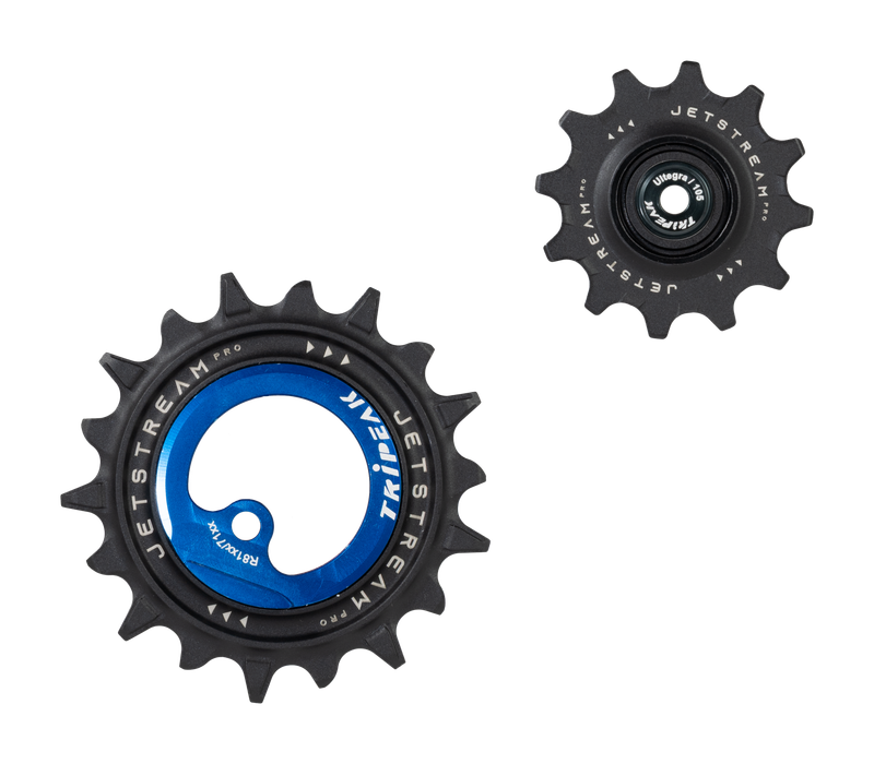 TRiPEAK product photo