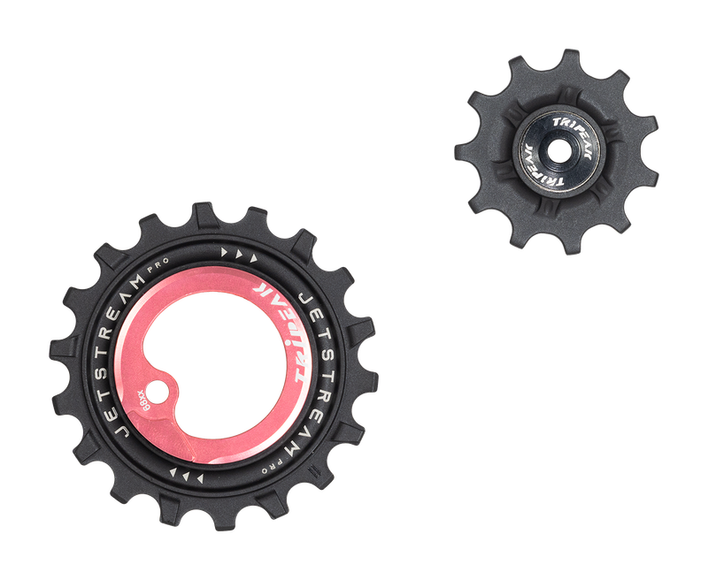 TRiPEAK product photo