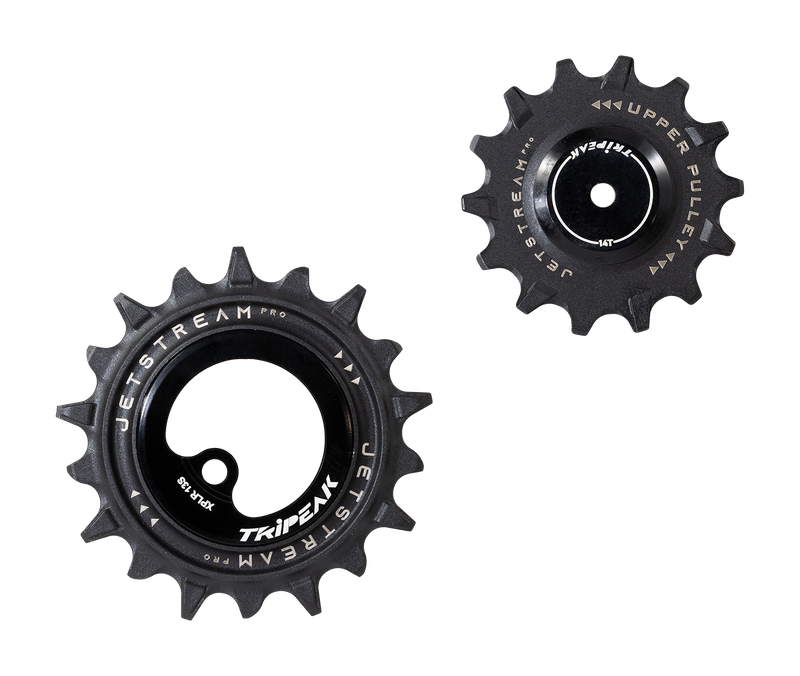 TRiPEAK product photo