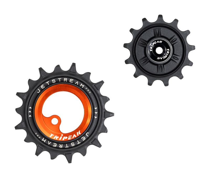TRiPEAK product photo
