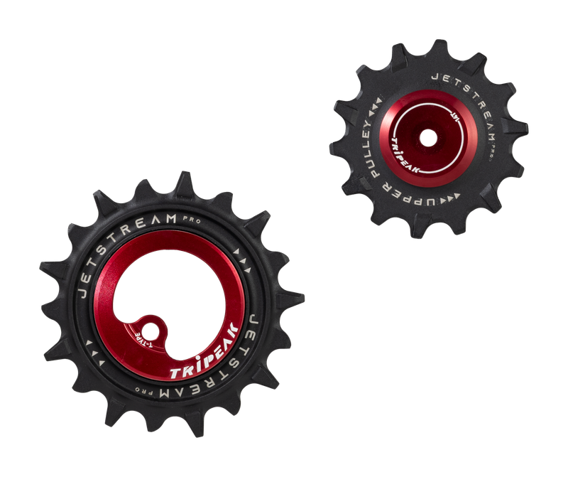 TRiPEAK product photo