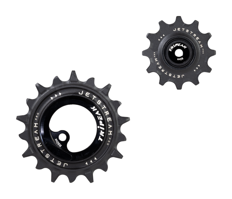 TRiPEAK product photo