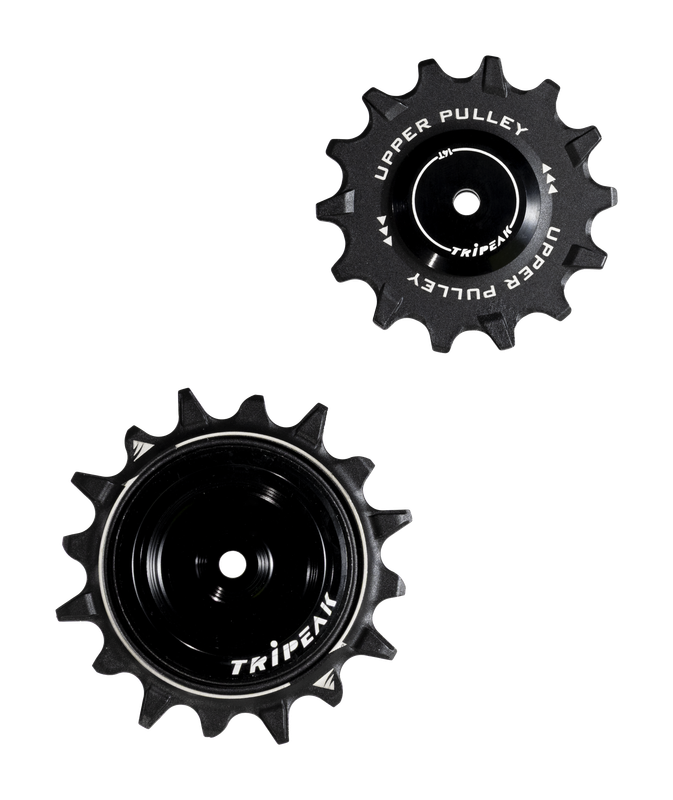 TRiPEAK product photo
