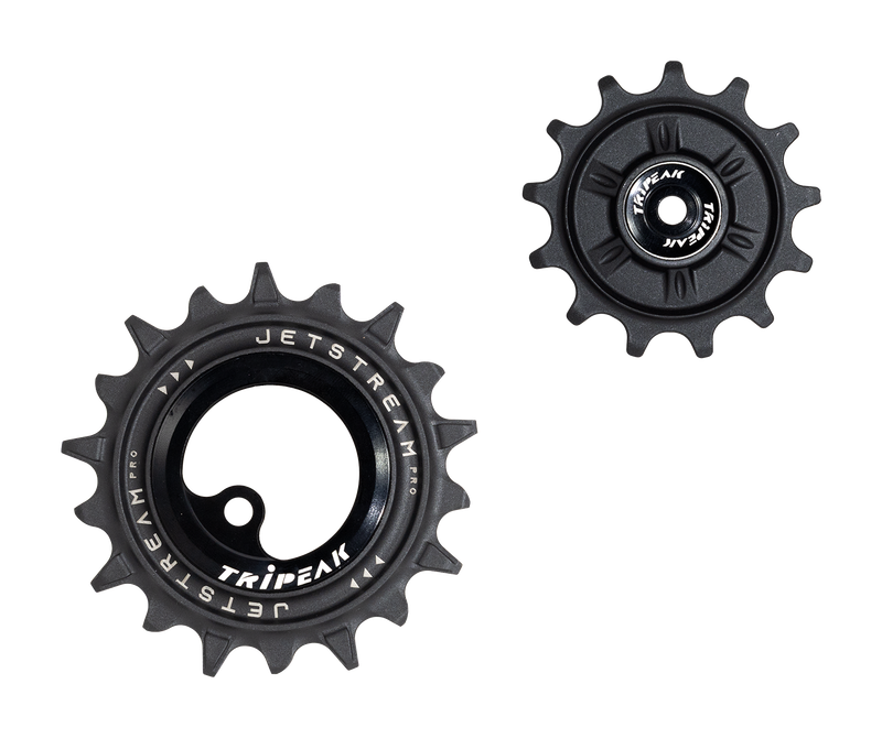 TRiPEAK product photo