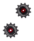 TRiPEAK product photo