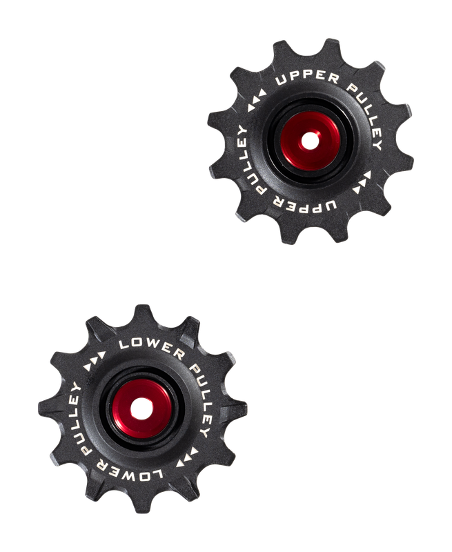 TRiPEAK product photo