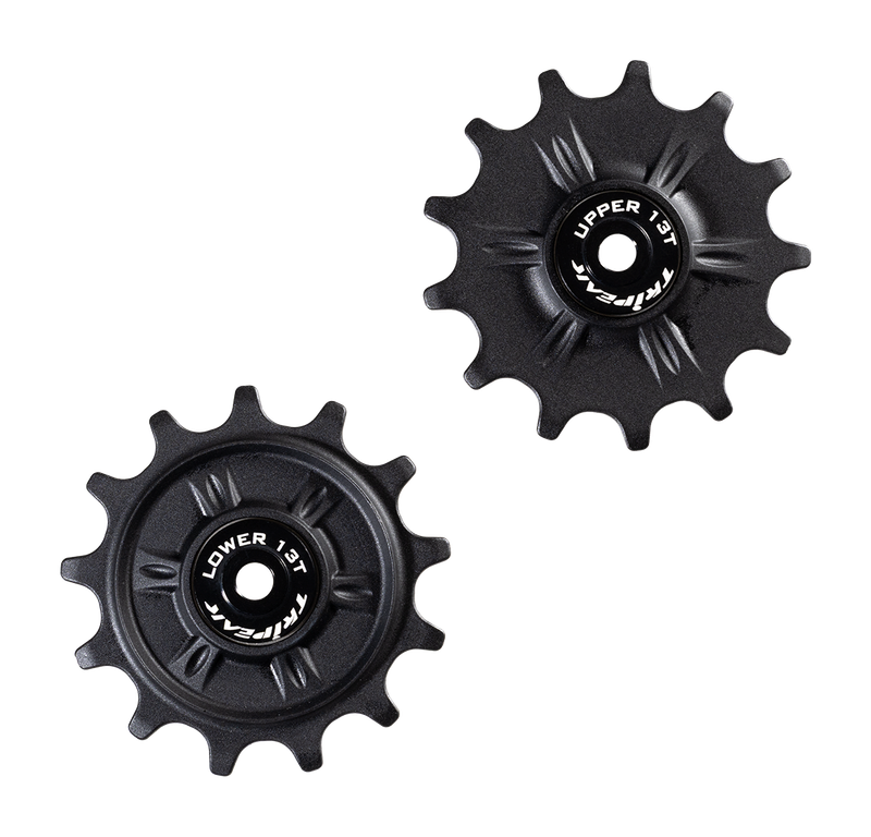 TRiPEAK product photo