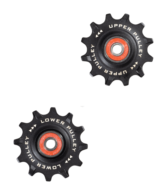 TRiPEAK product photo