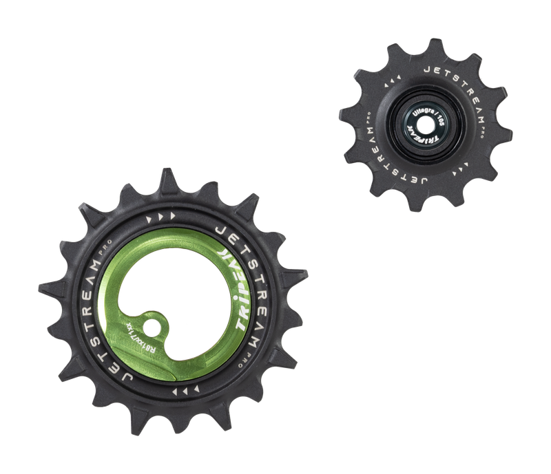 TRiPEAK product photo