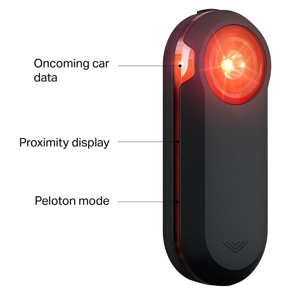 Garmin Varia RTL515 features labelled: oncoming car data, proximity display and peloton mode